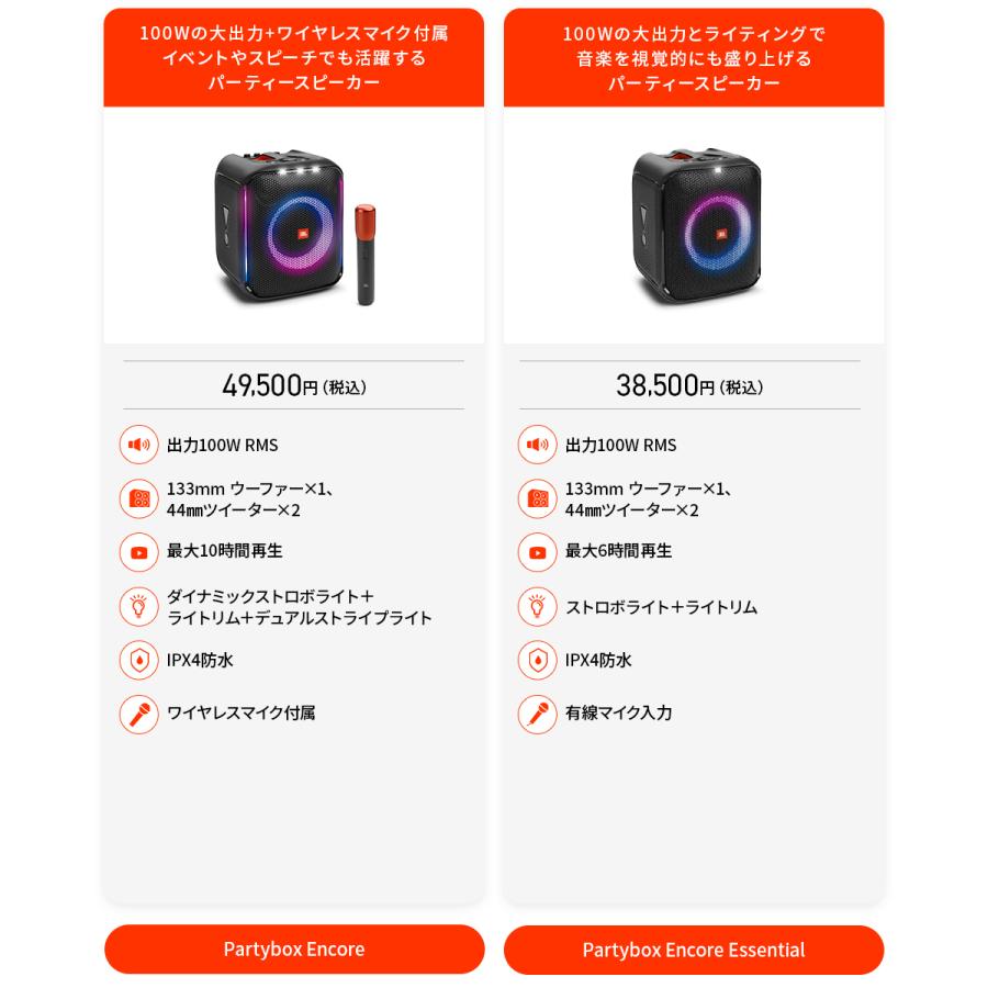 JBL PARTYBOX ENCORE | ワイヤレスマイク付き パーティ JBL PARTYBOX ENCORE | ワイヤレスマイク付き パーティ