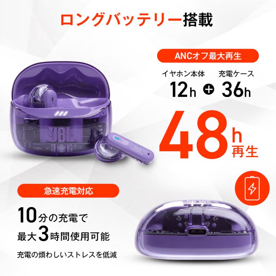 新品未開封　JBL TUNE BEAM GHOST イヤホン 楽天市場】アウトレット（新品未開封）【公式限定】 JBL TUNE