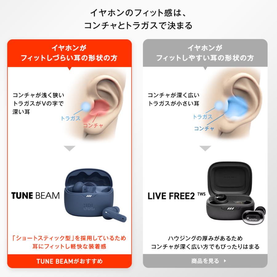 イヤホン Bluetooth 5.3 ワイヤレス JBL TUNE BEAM 完全ワイヤレスイヤホン ノイズキャンセリング  マルチポイント接続  IP54防水 専用アプリ 低音 音質 重視｜jblstore｜08