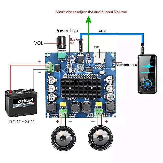 日本全国 送料無料日本全国 送料無料TDA7498 Bluetooth アンプ ボード Bluetooth 5.0 デュアル チャネルの Bluetooth TIF カード A オーディオアンプ WINGONEER TDA7498 2x100WデュアルチャンネルデジタルクラスDオーディオアンプボードDC 14-32V 24Vパワードステレオパワ