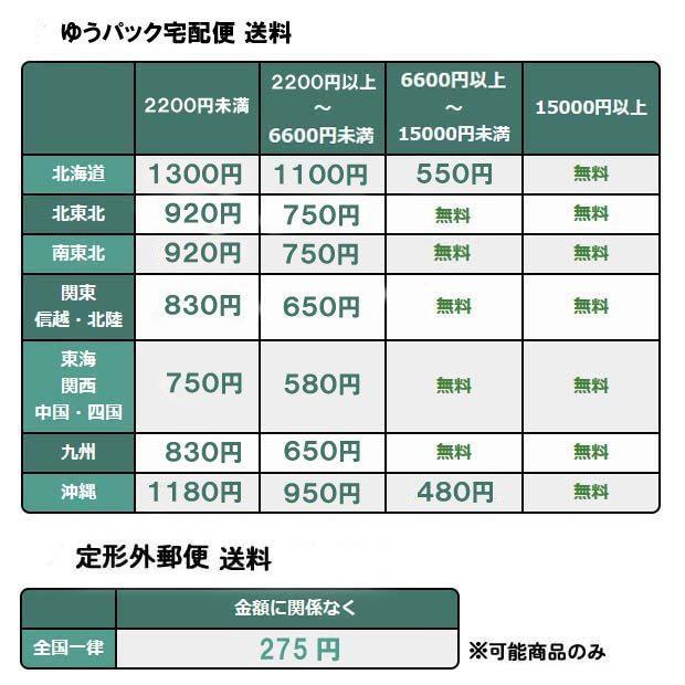 税込 送料無料 フォトフレーム 写真立て ポストカードサイズ 横置き 縦置き はがきサイズ フォトフレーム 0711 15 流れ星 ファンタジック 写真立て フォトフレーム Sustentec Com Br