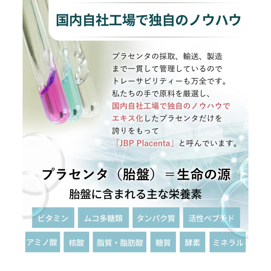 JBP プラセンタ EQ カプセル 90粒入 日本生物製剤 JBP直営店 正規品