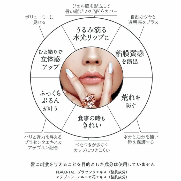 LNC プラセンタル リップグロス+ 4mL 化粧品 リップ 送料無料 医療機関