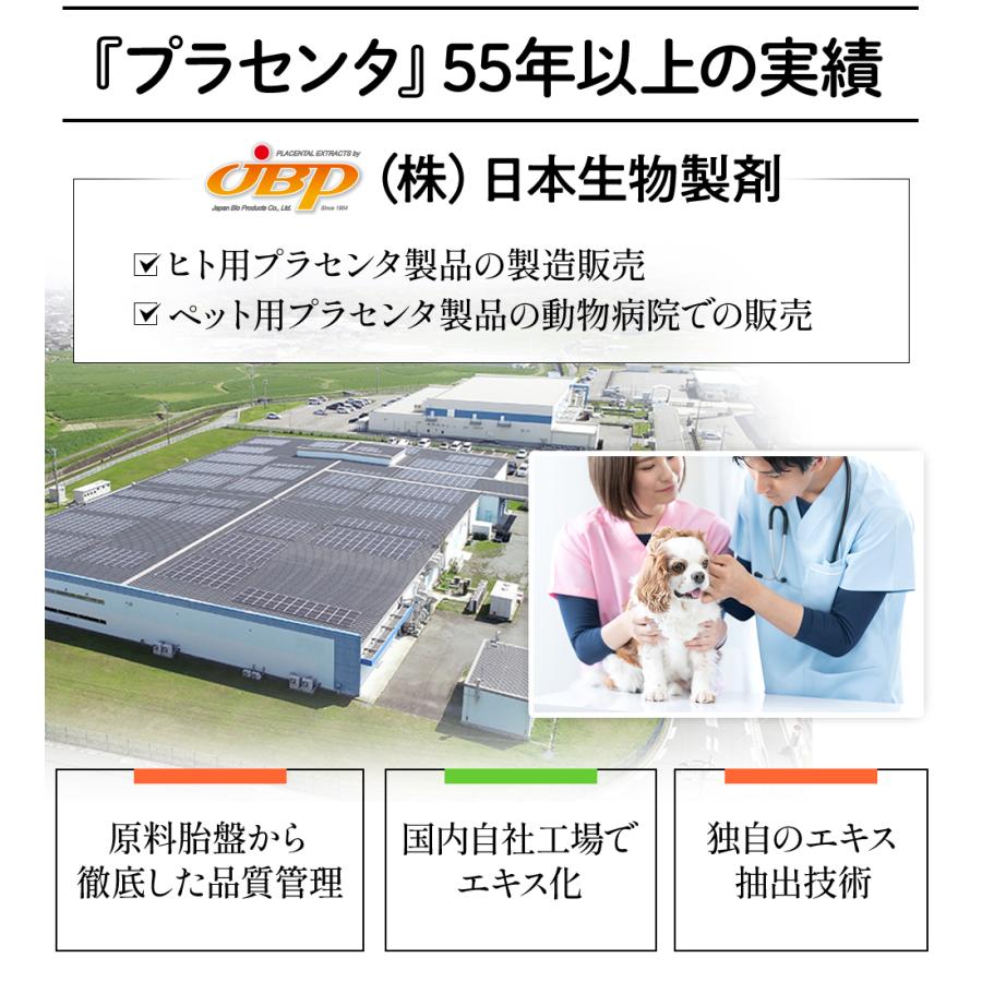 JBP JBPET プラセンタサプリ リキッド EQリキッド 15包×2箱 犬 猫