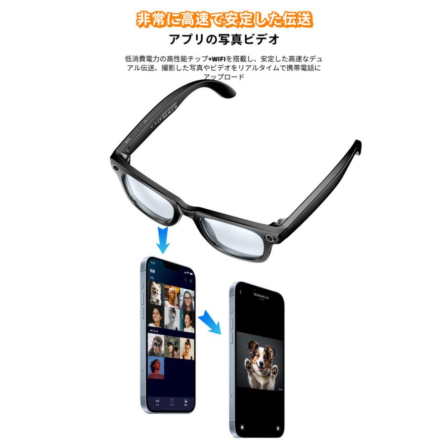 爆買「翻訳機能付き サングラス」になって登場！1080P写真撮影