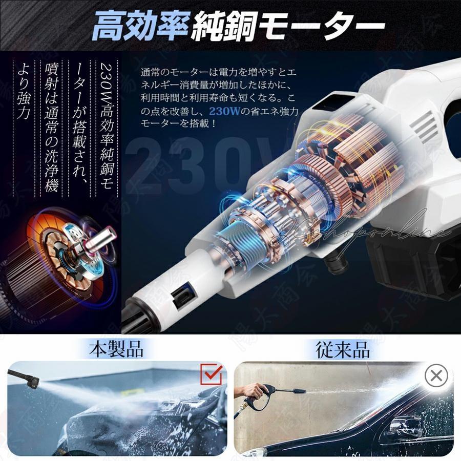 高圧洗浄機 コードレス 充電式 高圧洗浄器 水道直結 バッテリー 高圧洗浄機 コードレス 充電式 高圧洗浄器 水道直結 バッテリー