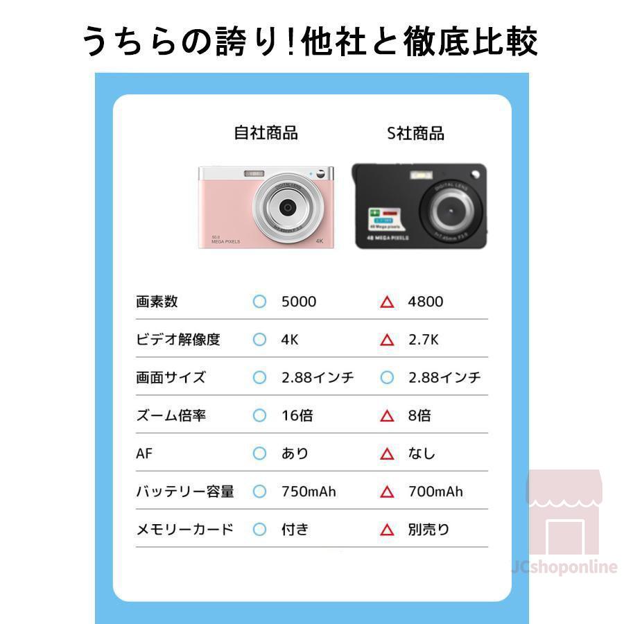 デジタルカメラ 4K 安い 16倍ズーム 5000万画素 2.88インチ 4K デジタルカメラ 4K 安い 16倍ズーム 5000万画素 2.88インチ 4K