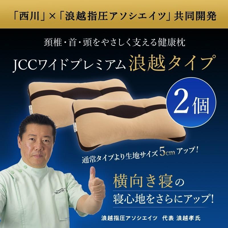 京都 西川 浪越アソシエイツのコラボ まくら