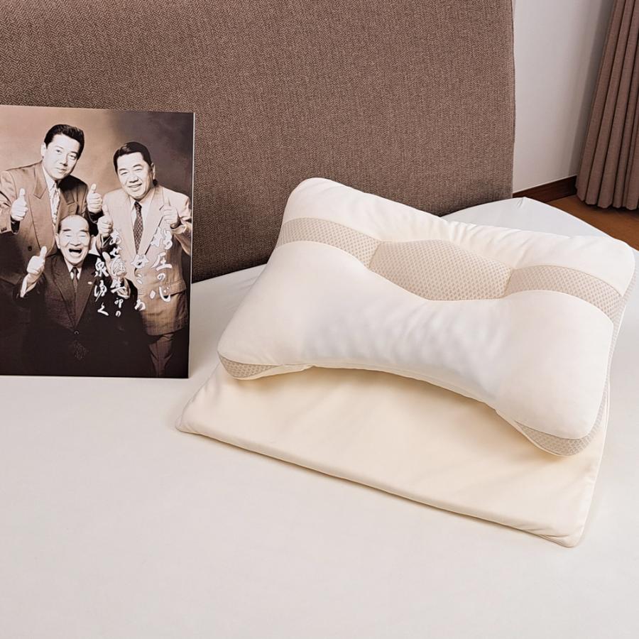 西川 頚椎・首・頭・肩口をやさしく支えるnishikawa(西川)の浪越枕 お