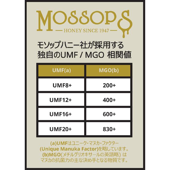 □正規品□ モソップ MGO400 UMF12+ セット 250g マヌカハニー モソップ マヌカハニー UMF12+ MGO400+ 250g UMFはちみつ協会認定品
