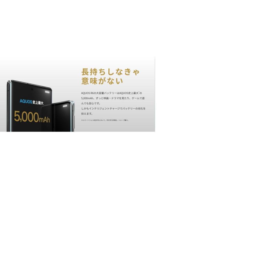 AQUOS R ☆国内正規品SIMフリー SHARP R6 SH-M22 SIMフリー