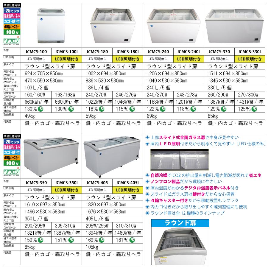 JCM 冷凍ショーケース JCMCS-330L 業務用 冷凍 冷凍庫 保冷庫 ショー 