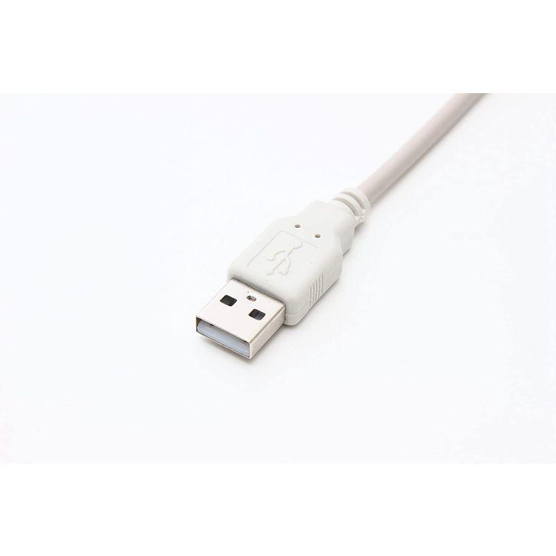 フルスイング USB-PS/2 変換ケーブル FS-064 PS2 キーボード・マウスをUSB接続で使える｜jcserv｜02