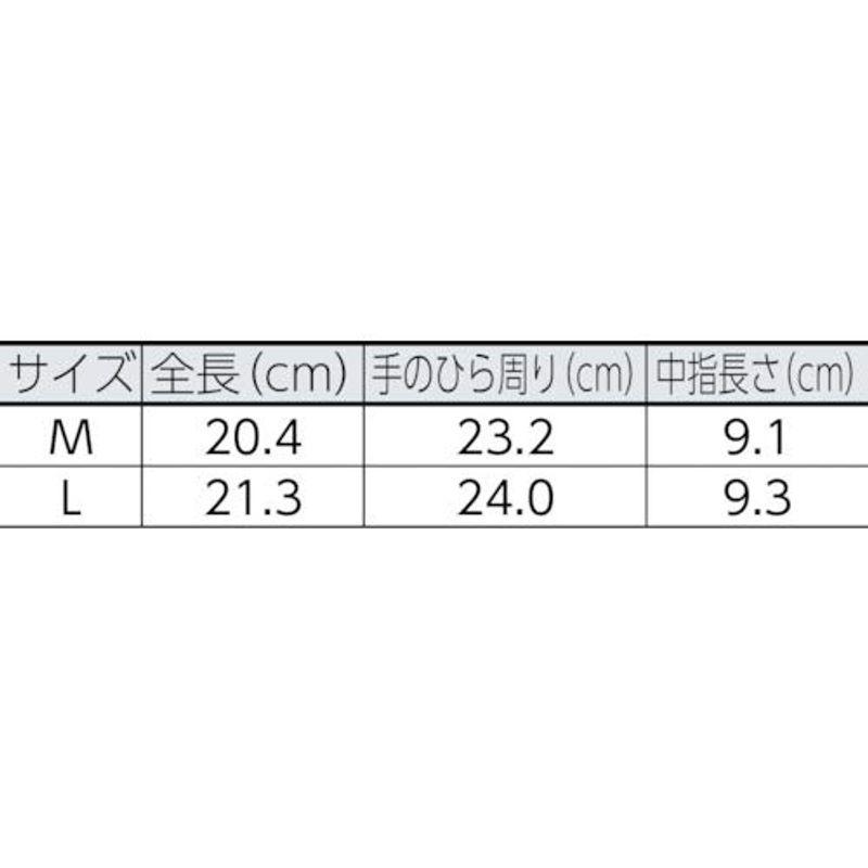 Hex　Armor　手袋　4025　CUT5　IMPACT　L　754153　360°