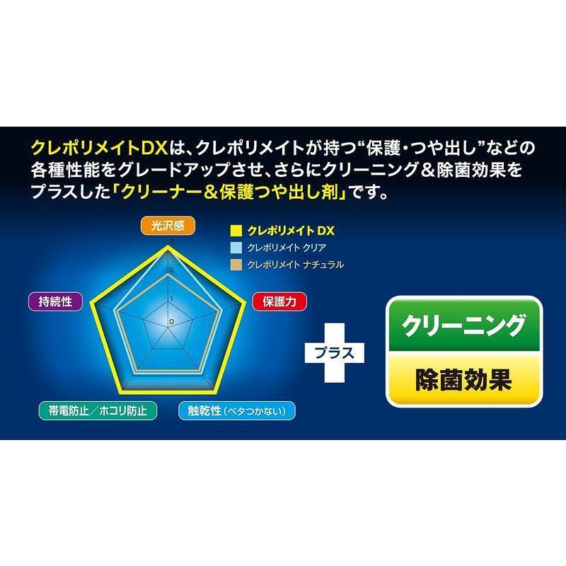 KURE(呉工業) クレポリメイトDX (200ml) NO1253 : ジェイシー