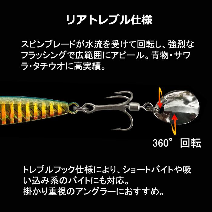 最安値】サガループ ハイレート デッキ 超銀トレ シク 最安値