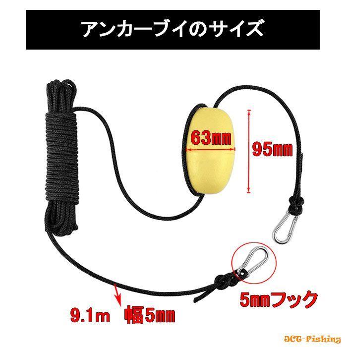 ミニボート用アンカー一式 アンカー ポータブル電源 Solix C1000 Portable Power Station 蓄電池
