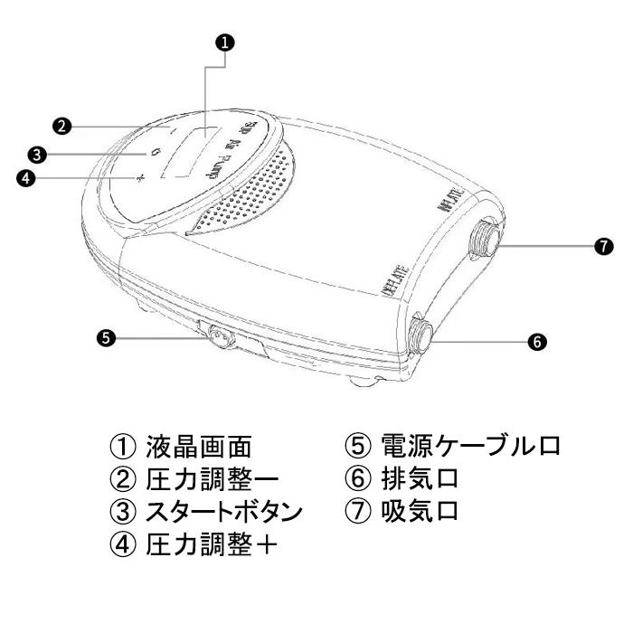 電動 エアーポンプ SUPポンプ 高圧 20 PSI ゴムボート エアーベッド 浮き輪｜jct-pearl｜18