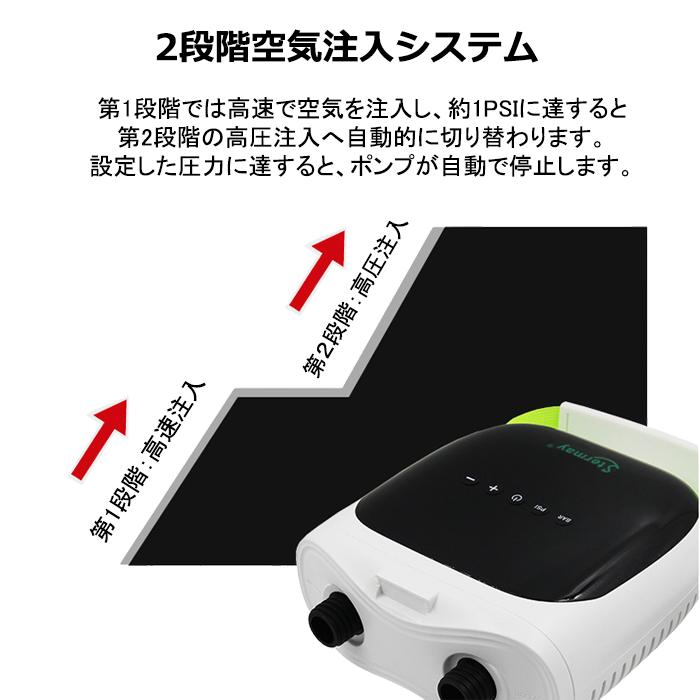 電動 エアーポンプ SUPポンプ 高圧 20 PSI ゴムボート エアーベッド