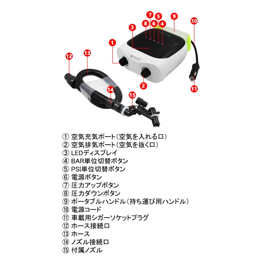 電動 エアーポンプ SUPポンプ 高圧 20 PSI 電動 エアーポンプ SUPポンプ 高圧 20 PSI ゴムボート エアーベッド