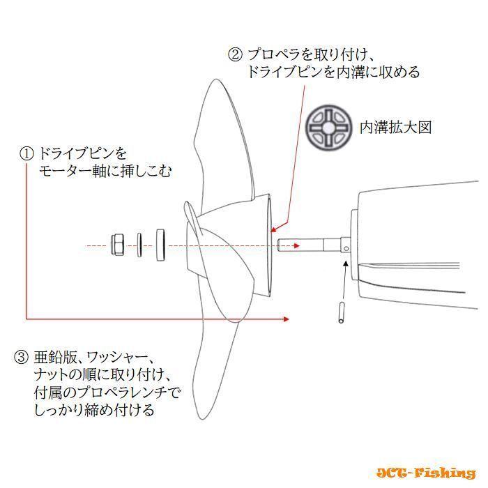 エレキ 55lb 12V 電動船外機 エレキモーター ハンドコン ボート エレキ 55lb 12V 電動船外機 エレキモーター ハンドコン ボート
