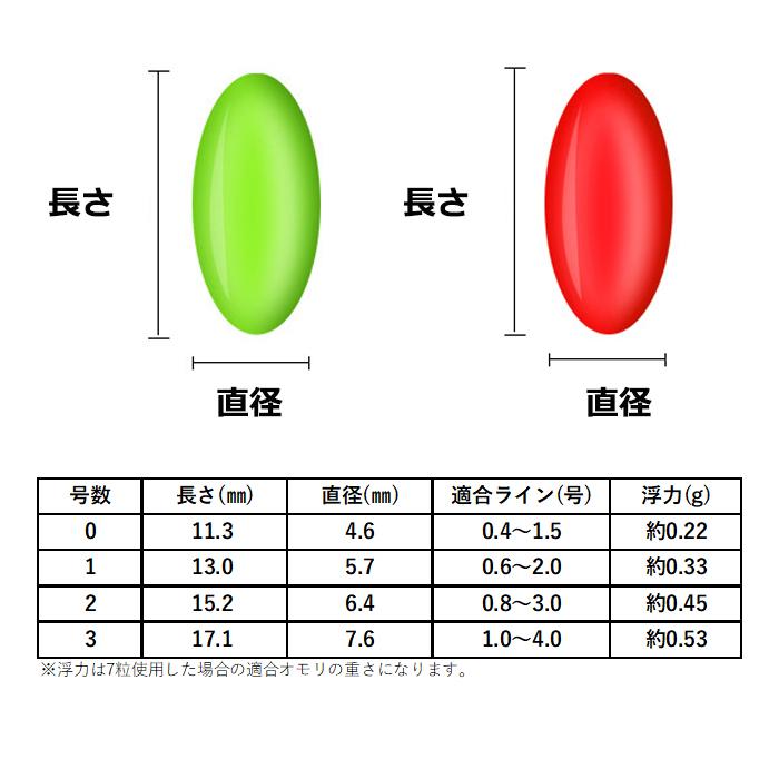 シモリウキ 40個セット 1号 シモリ玉 流線 目印 シモリ ウキ 釣り