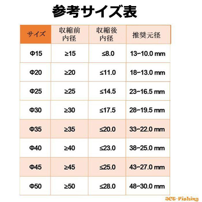 ラバーグリップ 20Φ 釣り 竿 熱収縮 チューブ 滑り止め 保護 ロッド