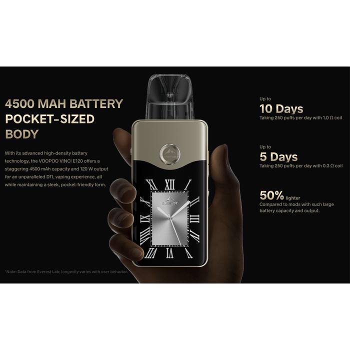 VOOPOO VINCI E120 Pod Mod Kit 4500mAh 120W 5ml PnP-X 電子タバコ 