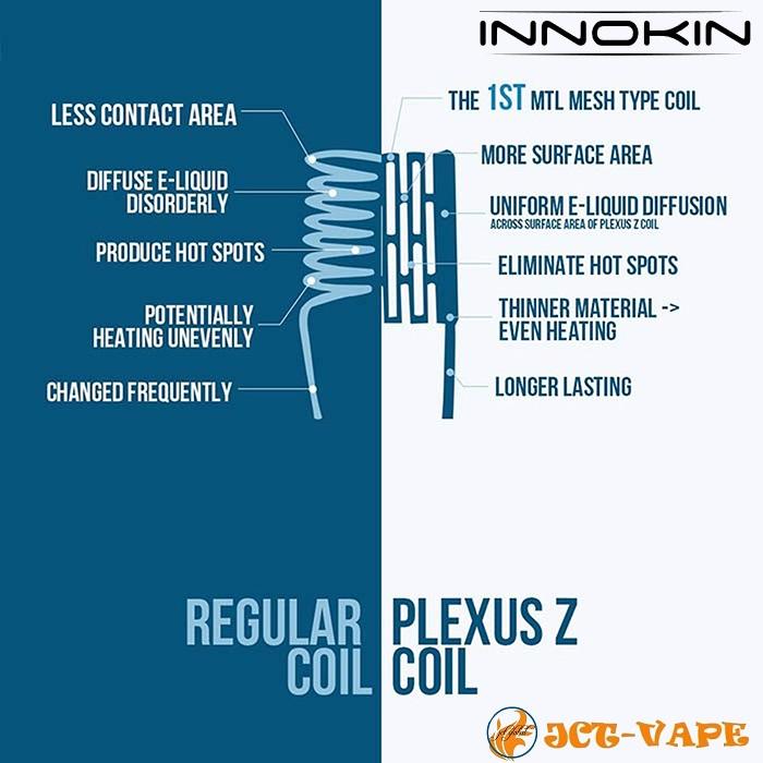 INNOKIN（イノキン） INNOKIN Z coil ゼットコイル 5個セット 電子