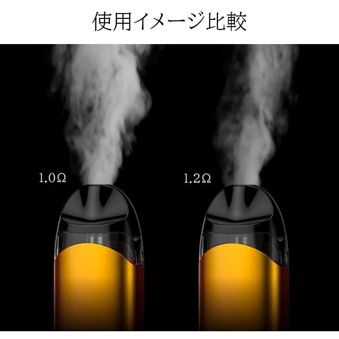 Vaporesso Zero シリーズ 交換ポッド ベイパレッソ ゼロ Pod 2ml 2個入り 電子タバコ VAPE｜jct-vape｜04