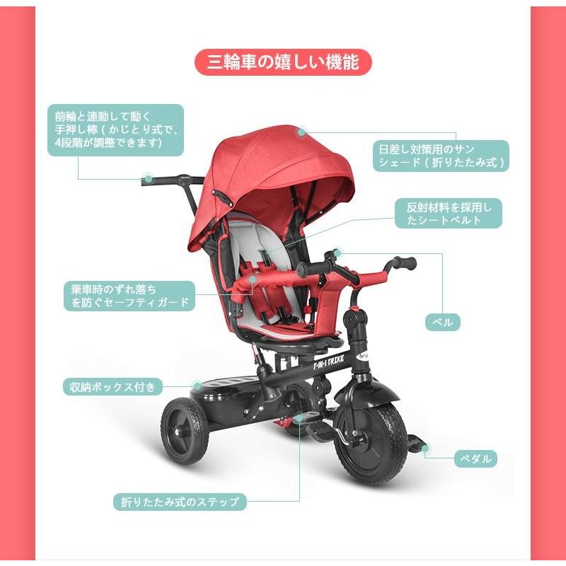 三輪車 1歳 ６歳適用 子供用三輪車 かじとり 組み立て式 １台７役 キッズ バイク 手押し棒 サンシェード 子供用三輪車 プレゼント 子供用 乗用玩具 Jctradeヤフー店 通販 Yahoo ショッピング