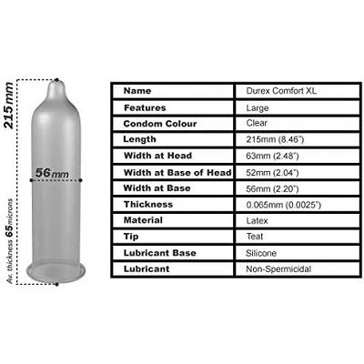 コンドーム デュレックス コムフォート DUREX COMFORT XL  ゴム ラテックス製 潤滑ゼリー付き 12個入｜jctrading｜02
