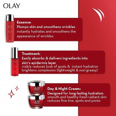 Olay オレイ リジェネリスト マイクロ スカルプティング デイ＆ナイト フェイスクリーム ナイトクリーム スキンケアセット | OLAY | 01
