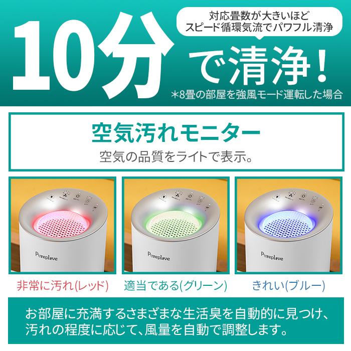 空気清浄機 ウイルス対応 花粉 コンパクト タバコ 25畳 HEPAフィルター ペット 卓上 小型 軽量 静音 省エネ 脱臭｜jctstore｜02