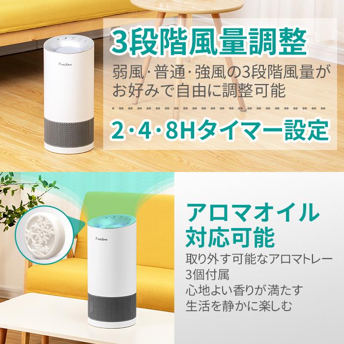 空気清浄機 コンパクト ウイルス除去 除菌 除菌機能 タバコ ペット 花粉 ホコリ 脱臭機 静音 オフィス 寝室 セール プレゼント 父の日 ギフト 1年保証 Cf 8116 Fine Life Yahoo 店 通販 Yahoo ショッピング