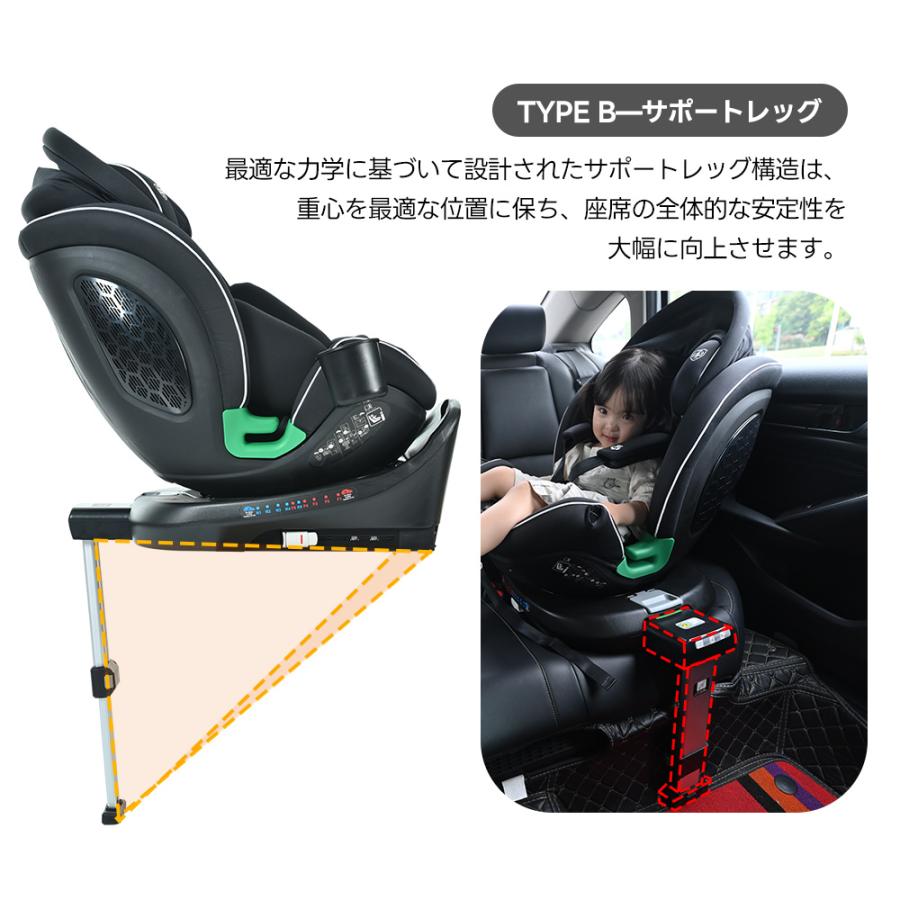 サポートレッグタイプ】チャイルドシート 新生児 ISOFIX 0歳〜12