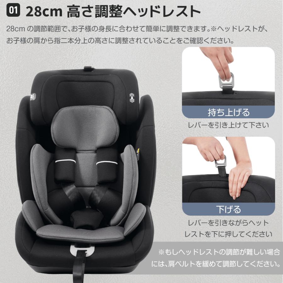 【美品】ジュニアシート チャイルドシート ISOFIX 15か月-12歳 幼児/学童用シート】 ジュニアシート チャイルドシート 新基準