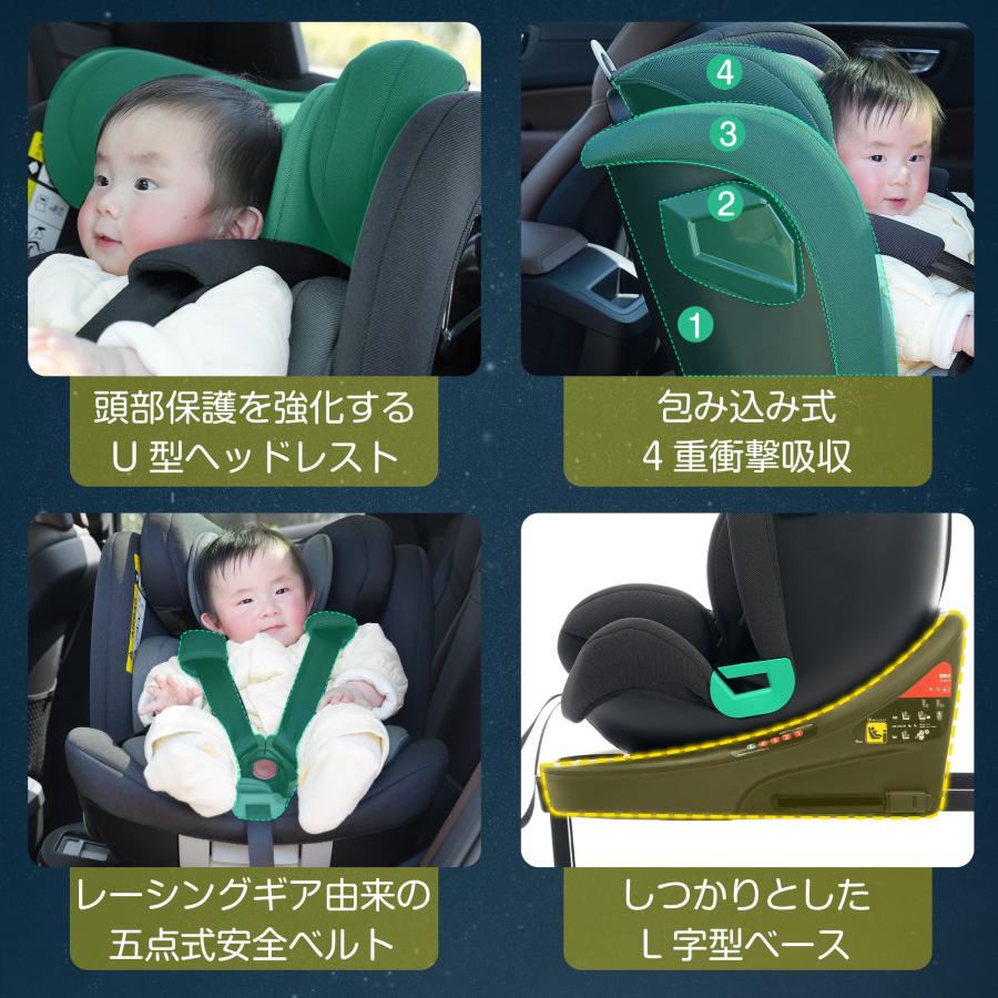 チャイルドシート 新生児 ISOFIX 0歳〜12歳 360度回転式 40