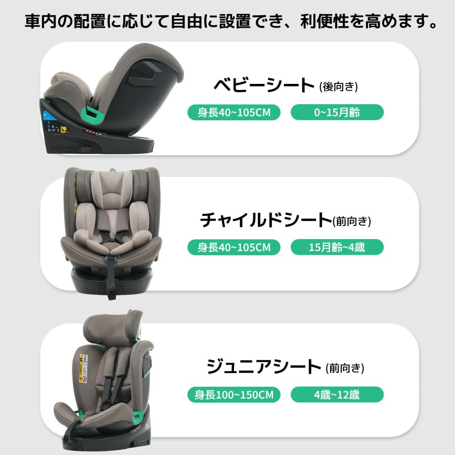 チャイルドシート 新生児 ISOFIX 0歳〜12歳 360度回転式 40
