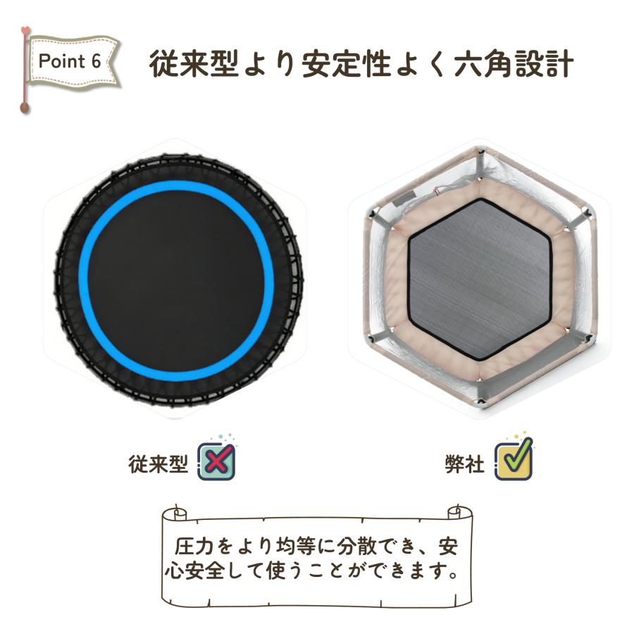 【ベージュ】トランポリン 子供用 ベビーサークル 安全ネット付き 安全カバー ベージュ】トランポリン 子供用 ベビーサークル 安全ネット付き