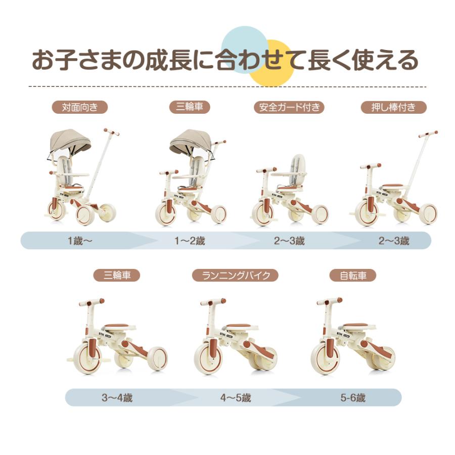 子供用三輪車 かじとり手押し棒 おしゃれ 5in1 ランニングバイク