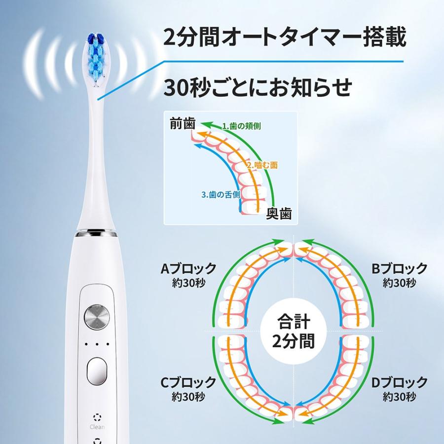 電動歯ブラシ 音波歯ブラシ IPX7防水 静音 42000回転/分 替えブラシ2本 ワイヤレス充電 5つモード タイマー メモリー機能｜jctstore｜07