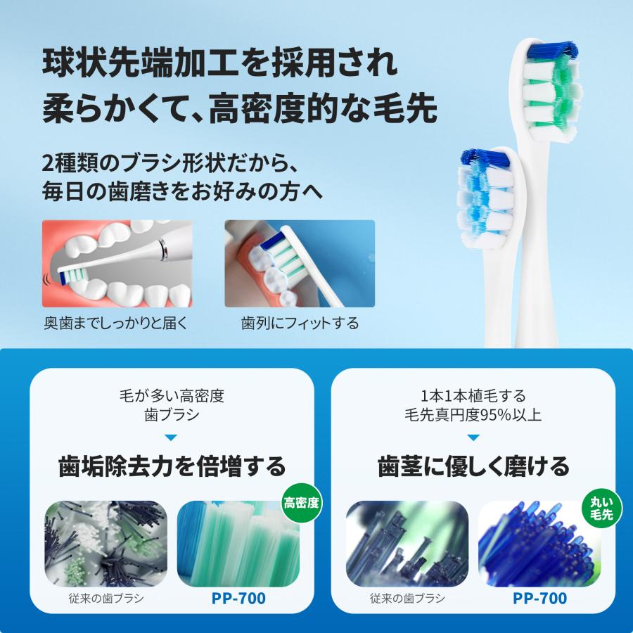 Pureplove 電動歯ブラシ 音波歯ブラシ IPX7防水 静音 42000回転