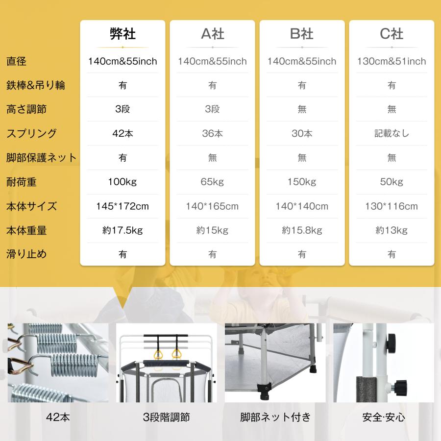 トランポリン 子供用 安全保護ネット付き 幅140（55inch) 高さ３段階調 トランポリン 子供用 安全保護ネット付き 幅140（55inch) 高さ3