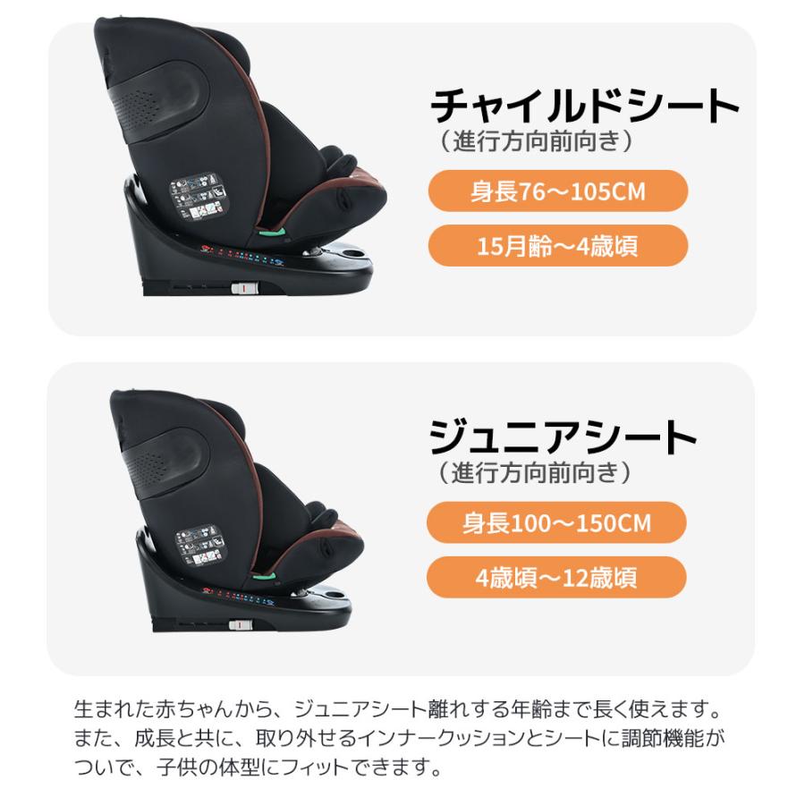 チャイルドシート 新生児 ISOFIX 0歳〜12歳 360度回転式 40