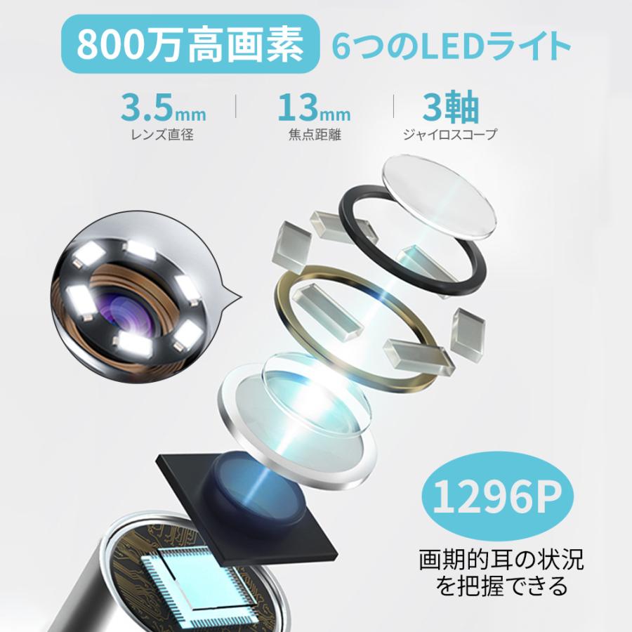 耳かき カメラ 800万画素 8点セット付き みみかき LEDライト 耳掃除