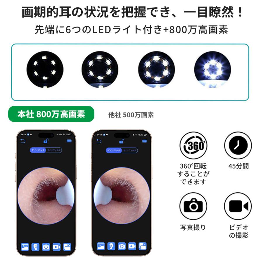耳かき カメラ 800万画素 8点セット付き みみかき LEDライト 耳掃除