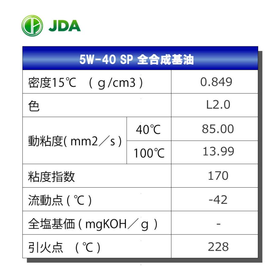 JDA スーパーマルチグレードエンジンオイル 5W-40 SP 4Lx2缶セット 全合成基油｜jda｜03