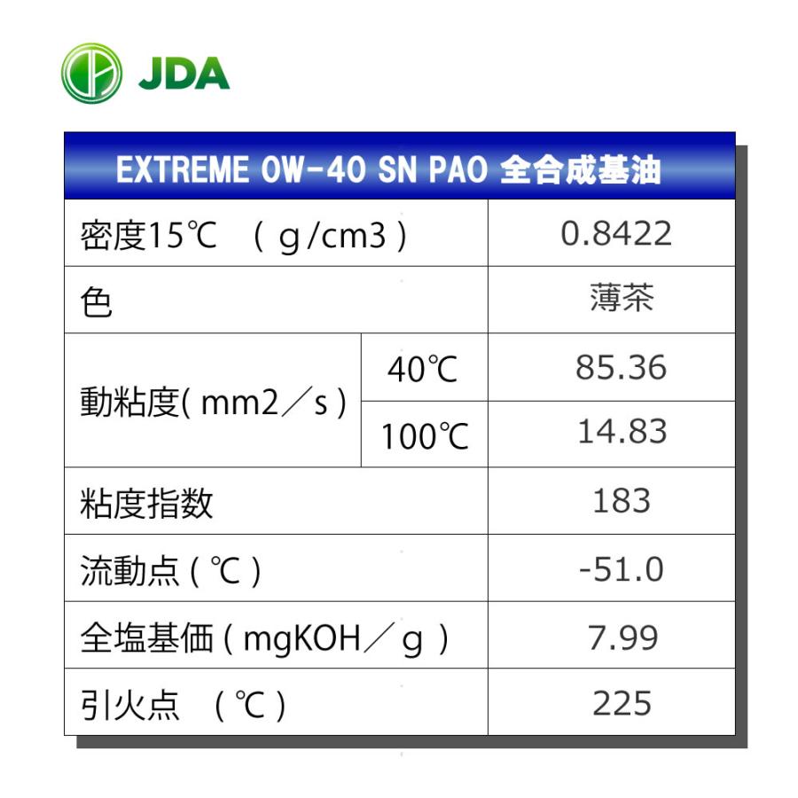 JDAエンジンオイル EXTREME 0W-40 SN PAO 4L 全合成基油｜jda｜03