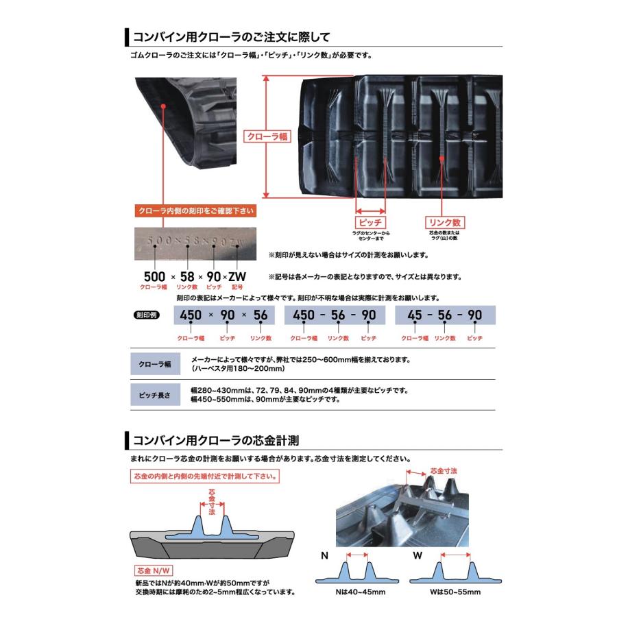 KBL　コンバイン用ゴムクローラ　2533N8：幅　84xリンク数　33　250xピッチ　※1本価格